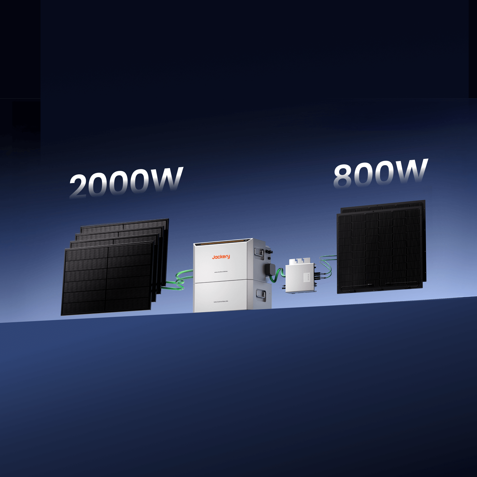 jackery-homepower-2000-ultra-balkonspeicher-2x500wp image 3