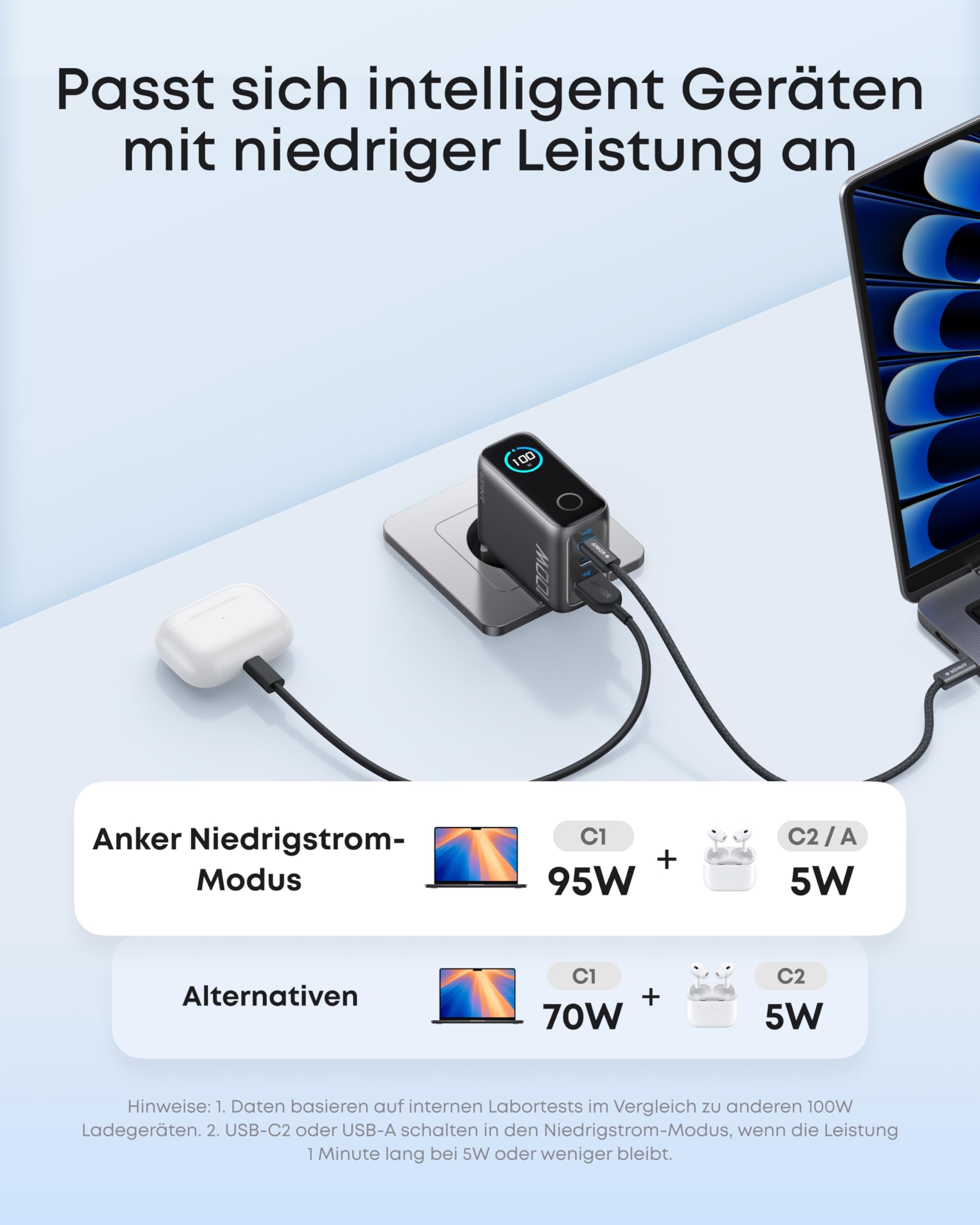 anker-chargers-usb-c-ladeger-t-100w-dunkelgrau-display image 6