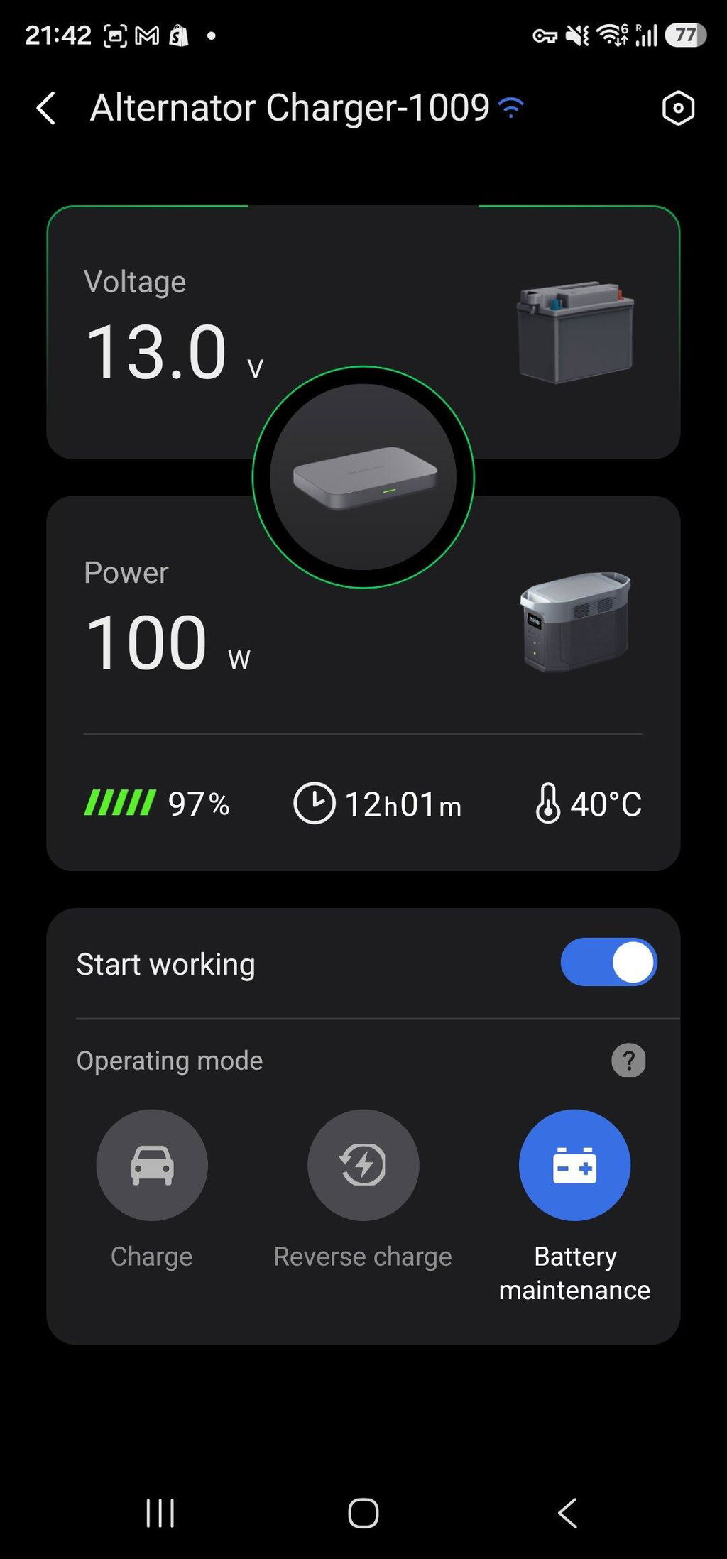 Passt perfekt zum Charger