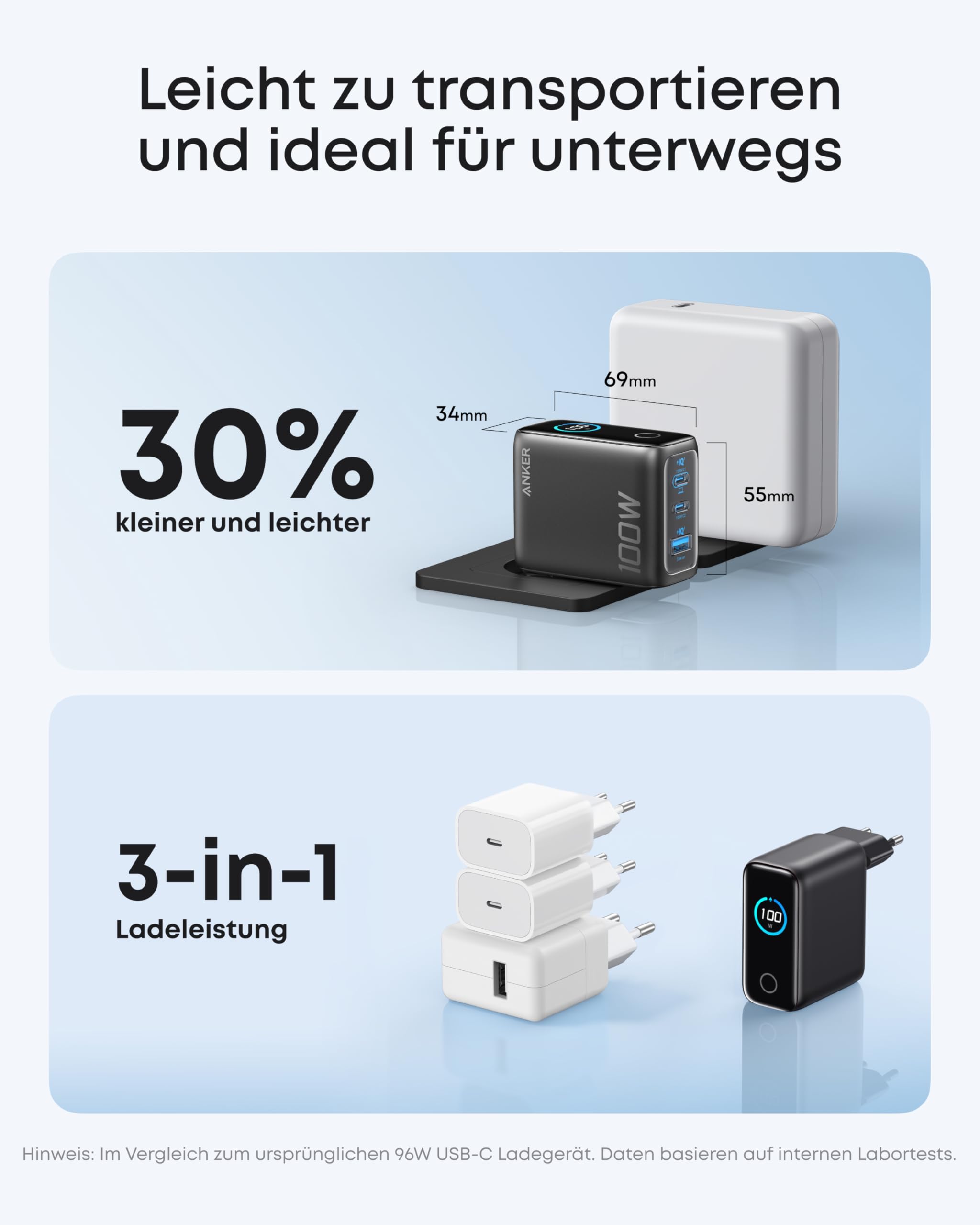anker-chargers-usb-c-ladeger-t-100w-dunkelgrau-display image 4