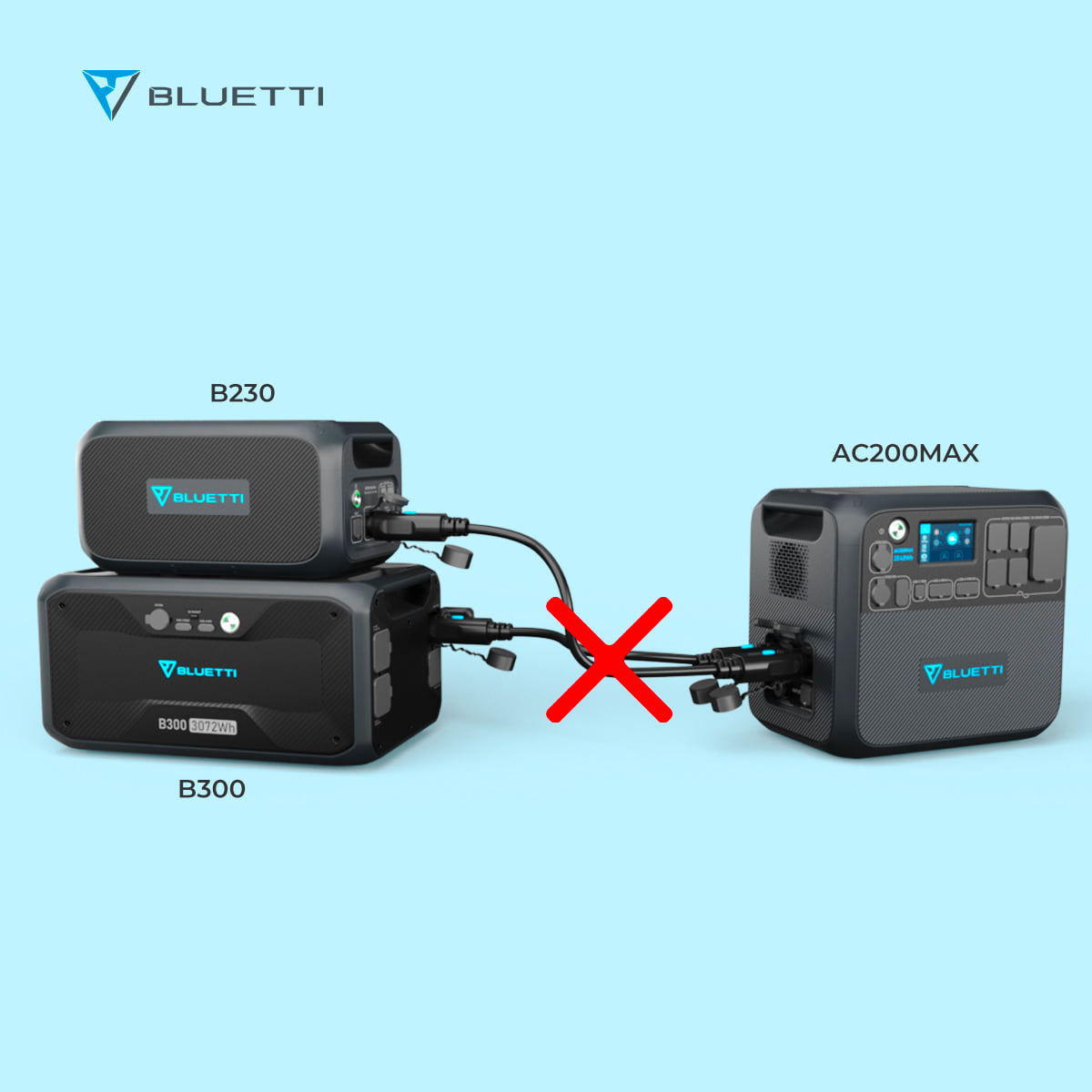 bluetti-ac300-powerstation-3000w-6144wh-2xb300 image 4