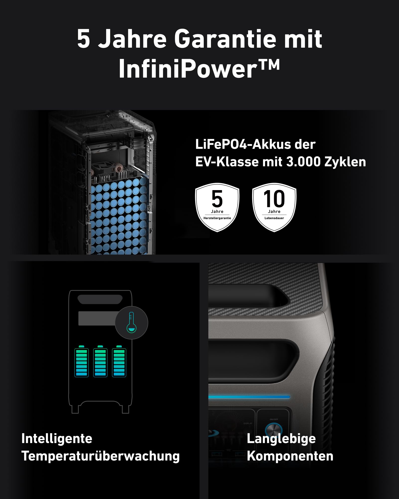 anker-solix-f3800-powerstation-3840wh-lifepo4-6000w-ev image 5