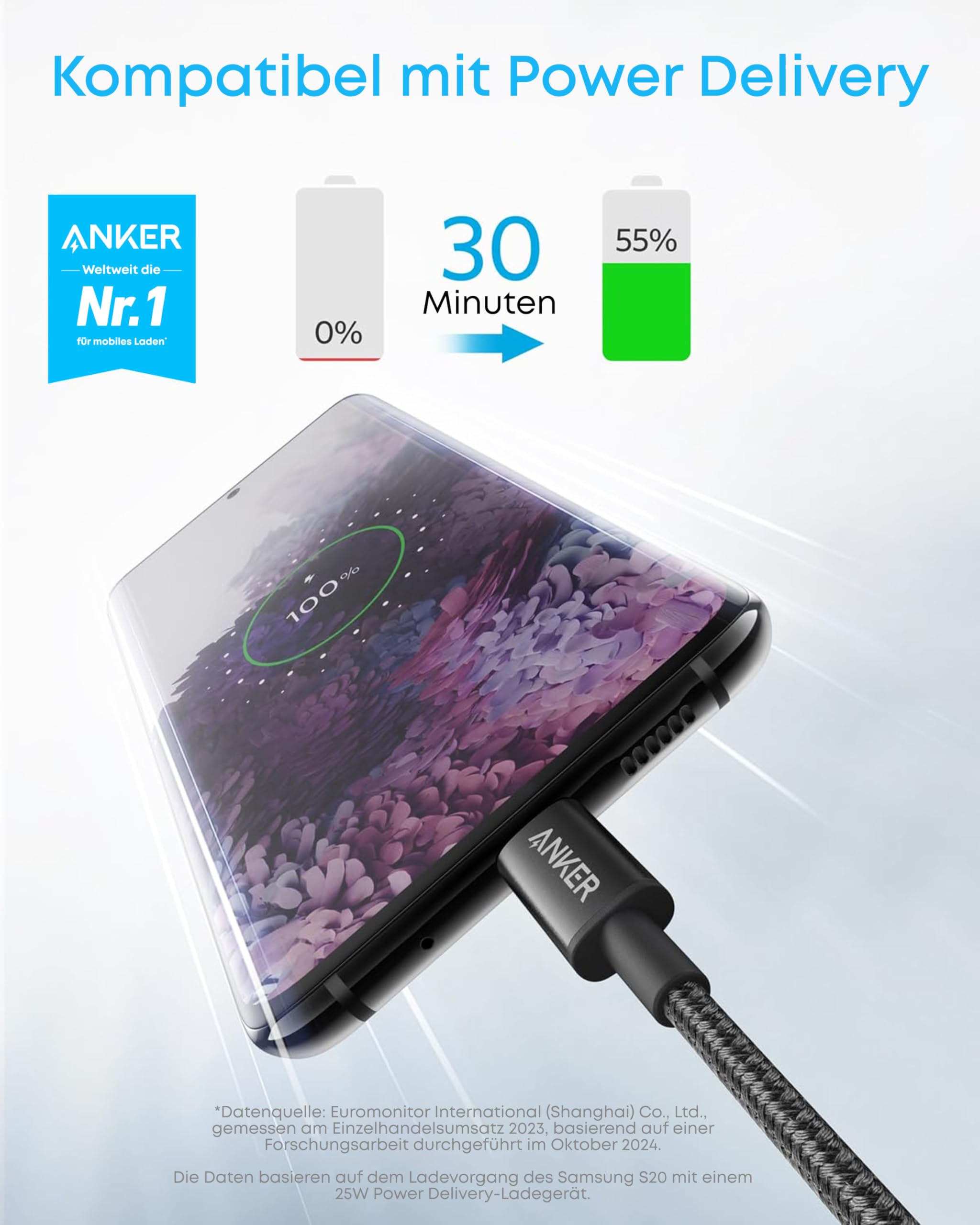 anker-usb-c-kabel-60w-1m-schwarz-2er-set-nylon-pd image 2