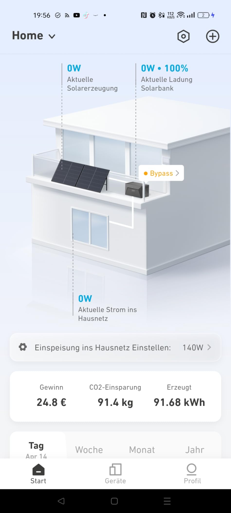 Läuft unauffällig auf dem Balkon
