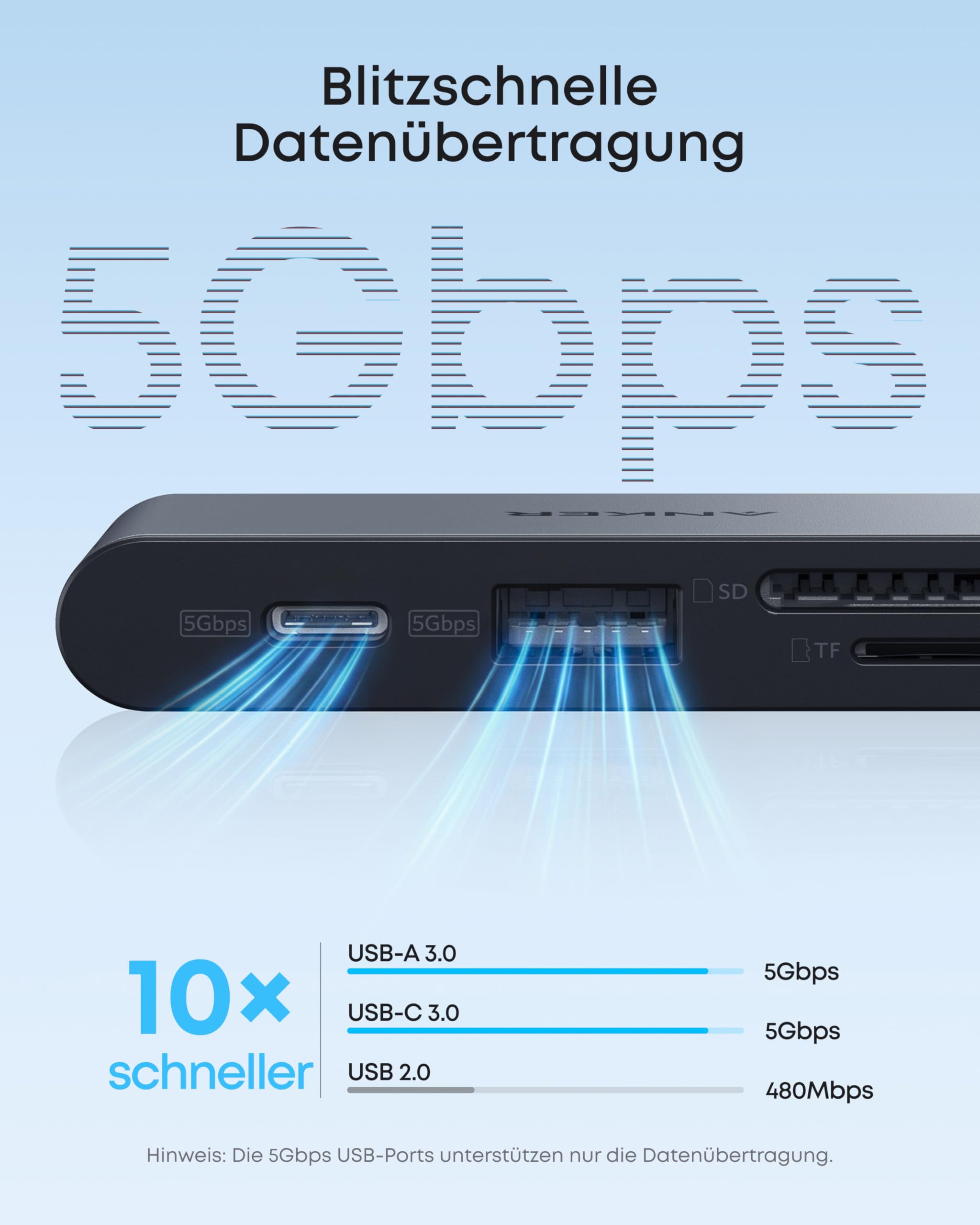anker-nano-hub-6-in-1-usb-c-adapter-85w-pd-hdmi-4k image 5