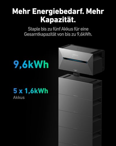 anker-solix-bp1600-balkonspeicher-1600wh-erweiterung-ip65 image 6