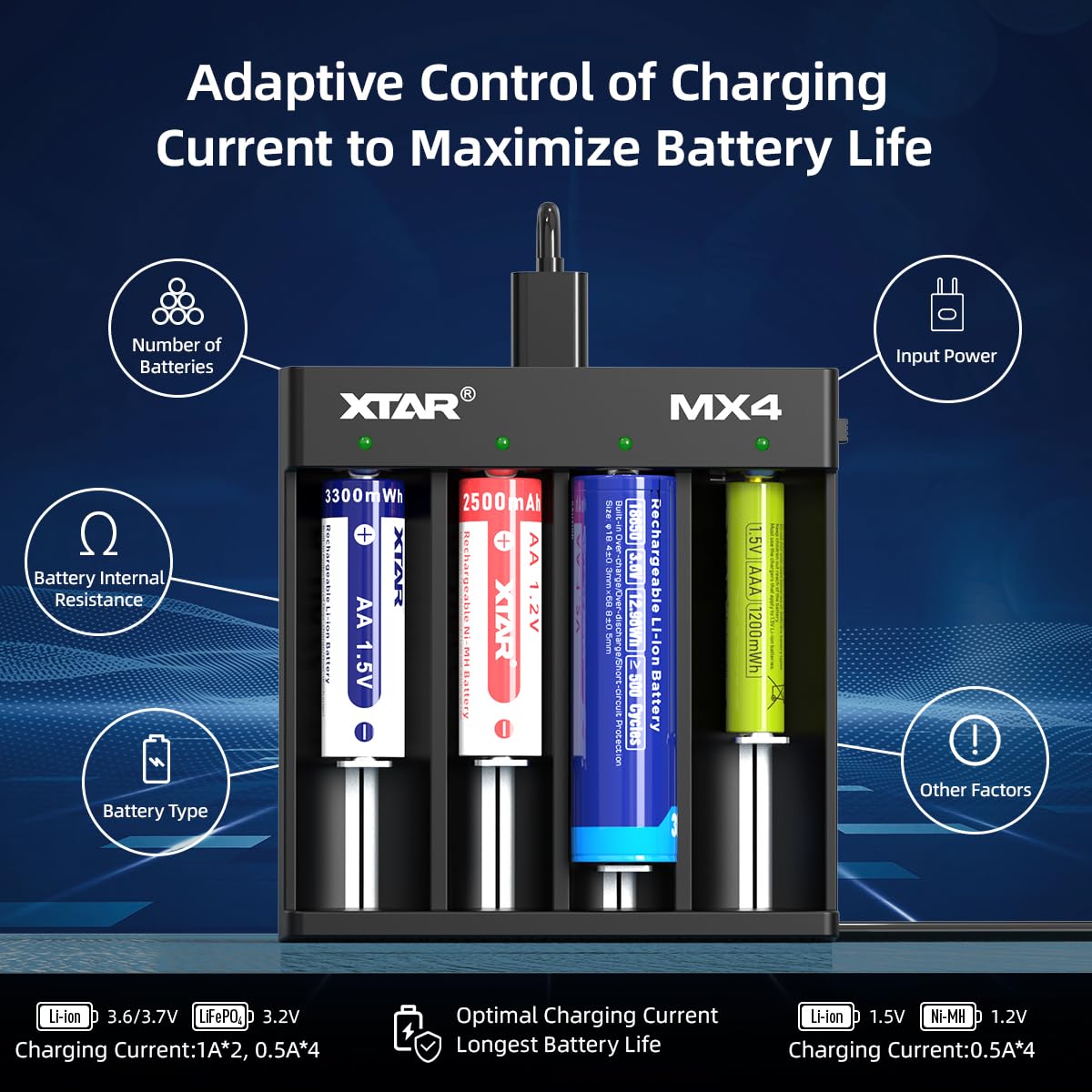xtar-mx4-akku-ladeger-t-4-schacht-usb-c-li-ion-ni-mh image 4