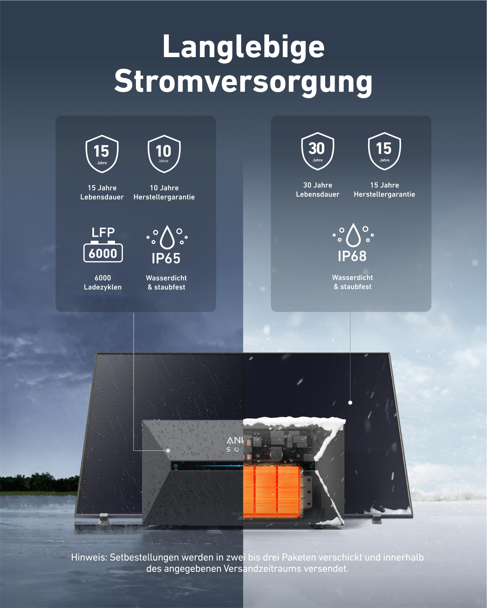 anker-solix-e1600-pro-balkonkraftwerk-1600wh-halterung image 7