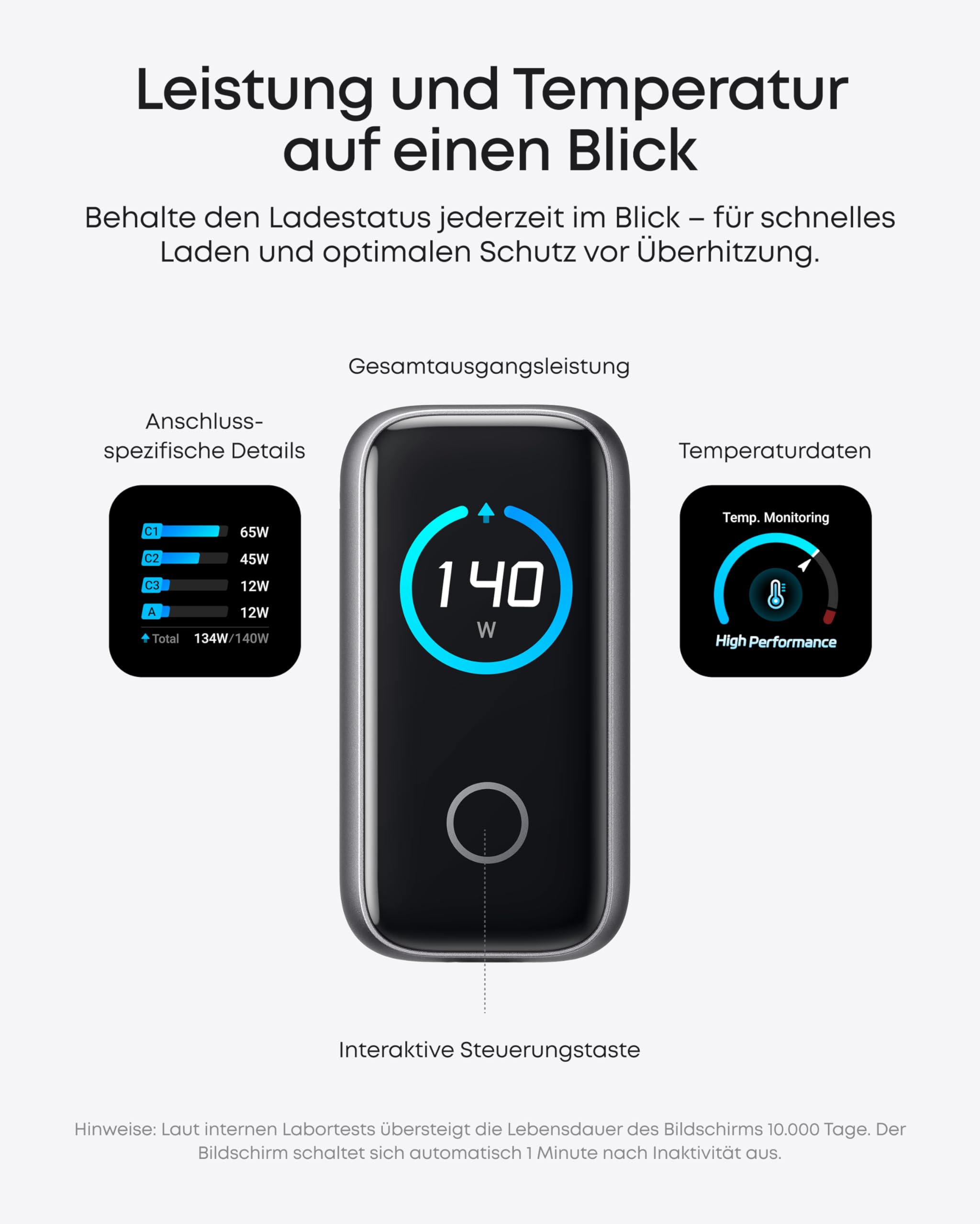 anker-140w-usb-c-ladeger-t-4-port-gan-dunkelgrau-display image 4