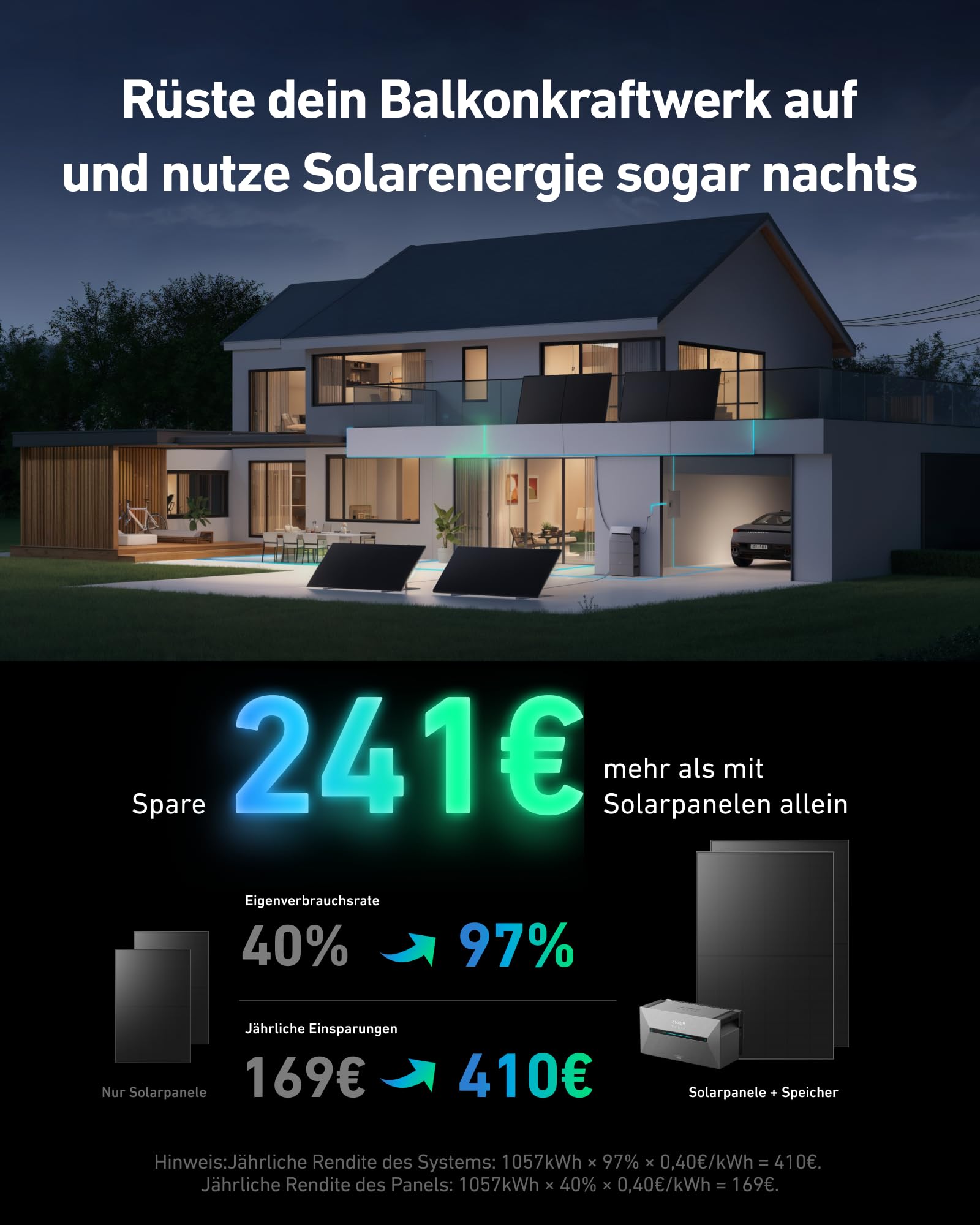 anker-solix-solarbank-2-e1600-plus-balkonkraftwerk-mit-speicher-1000w-halterung image 2