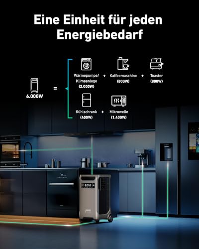 anker-solix-f3800-powerstation-7-68kwh-mit-bp3800-6000w image 7