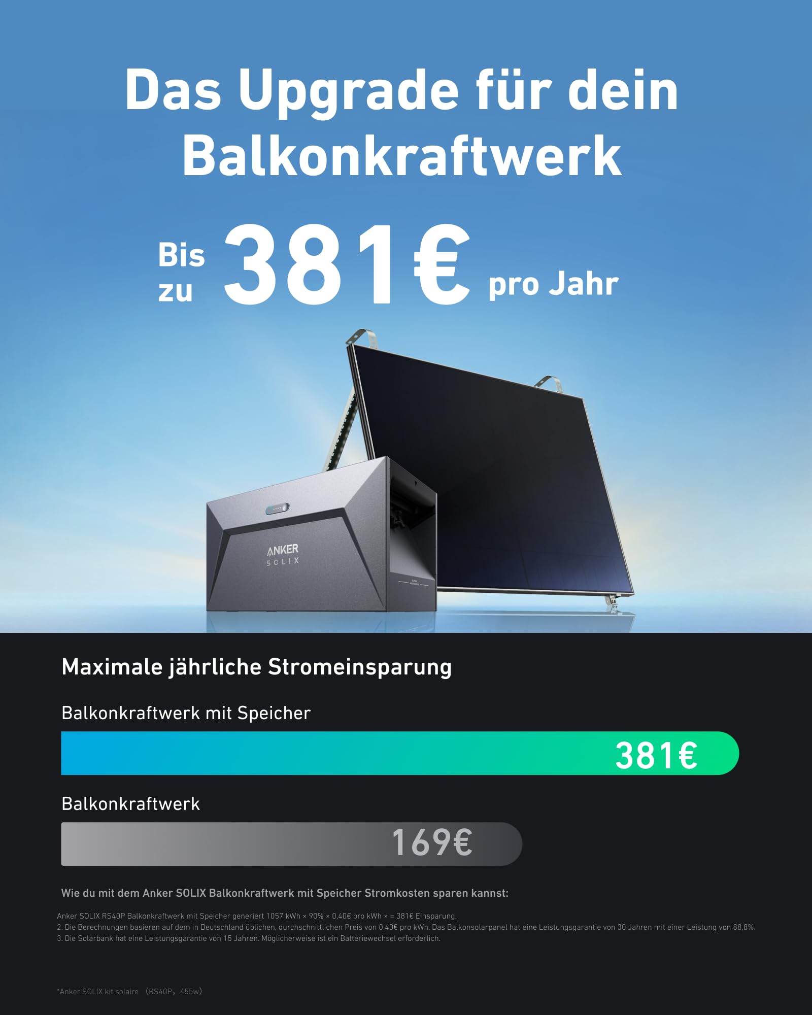 anker-solix-rs40p-balkonkraftwerk-890wp-mit-solarbank-e1600 image 2