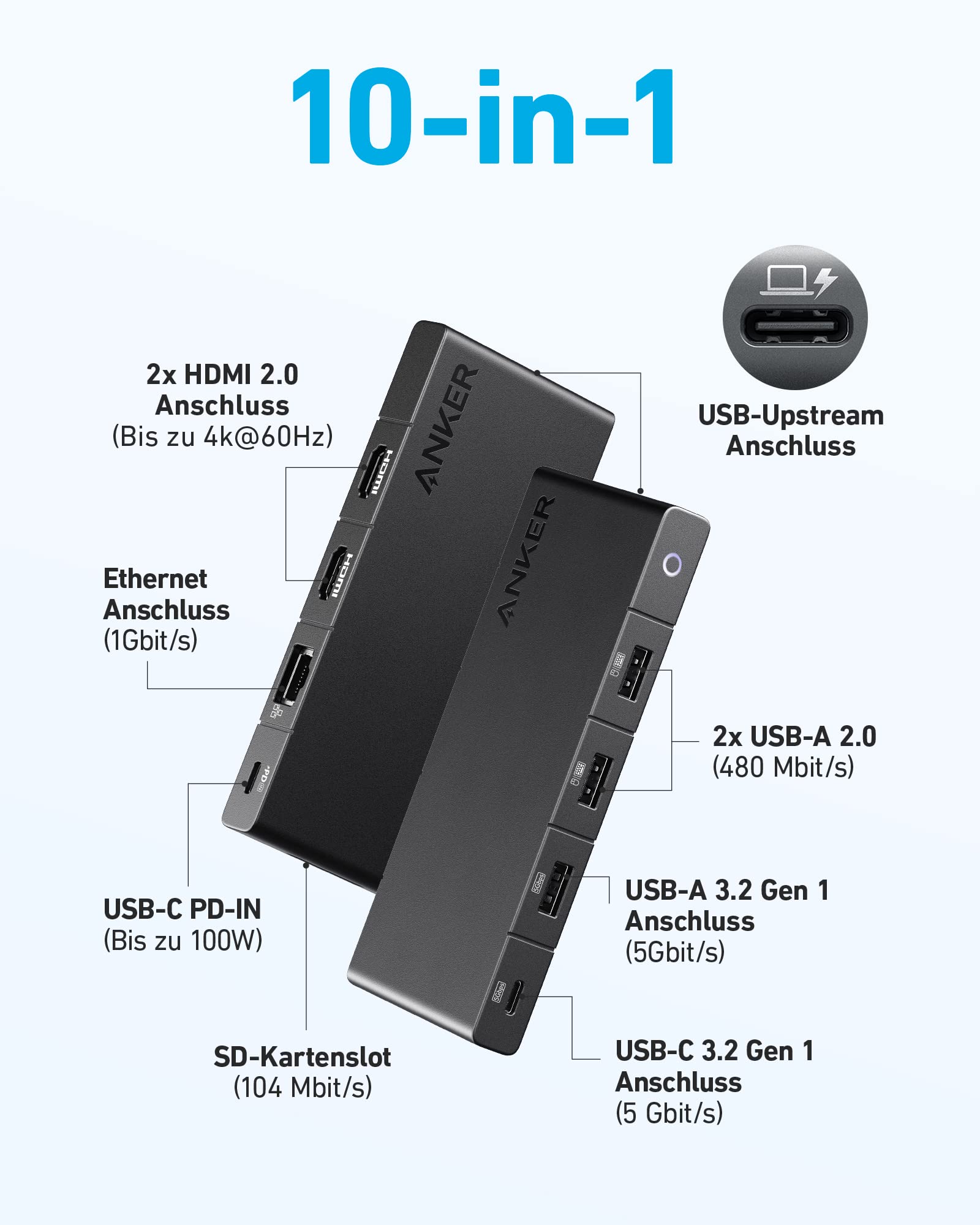 anker-364-usb-c-hub-10-in-1-dual-4k-hdmi-85w image 2