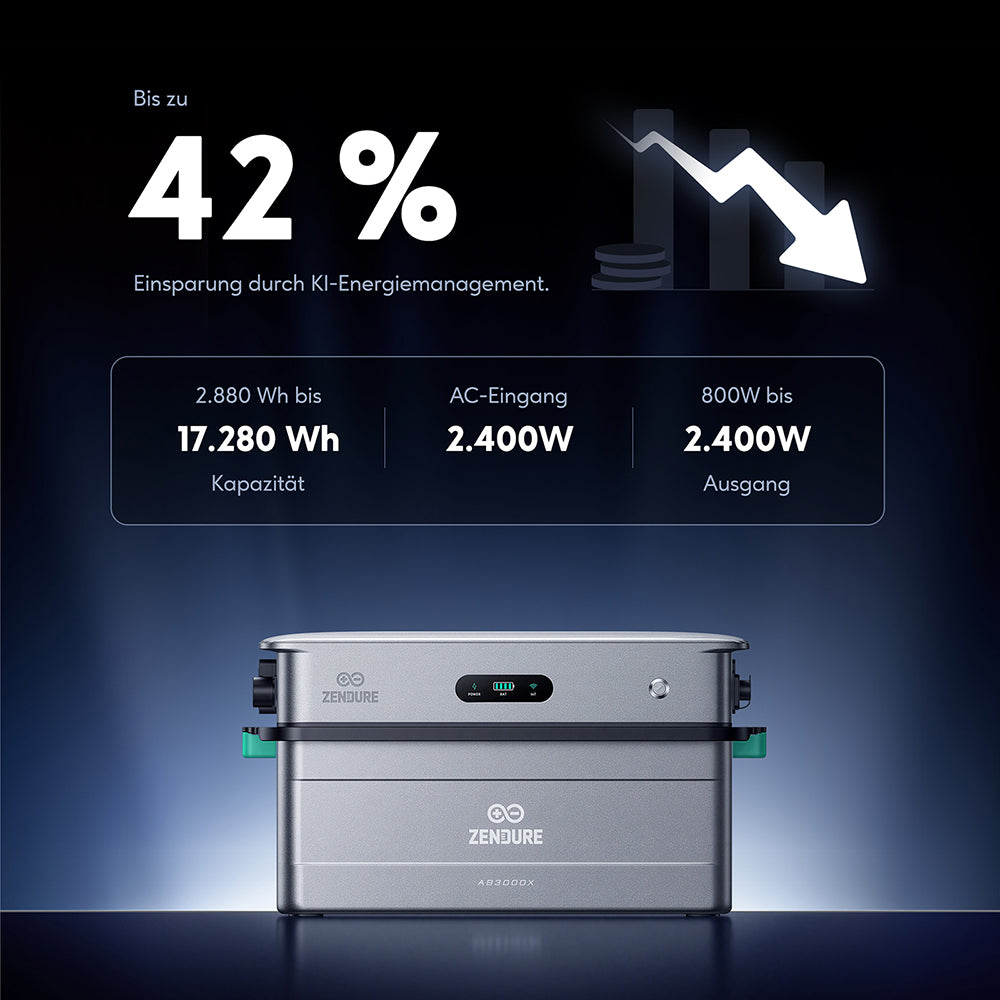 zendure-solarflow-2400-ac-balkonkraftwerk-speicher-2-88-kwh image 2