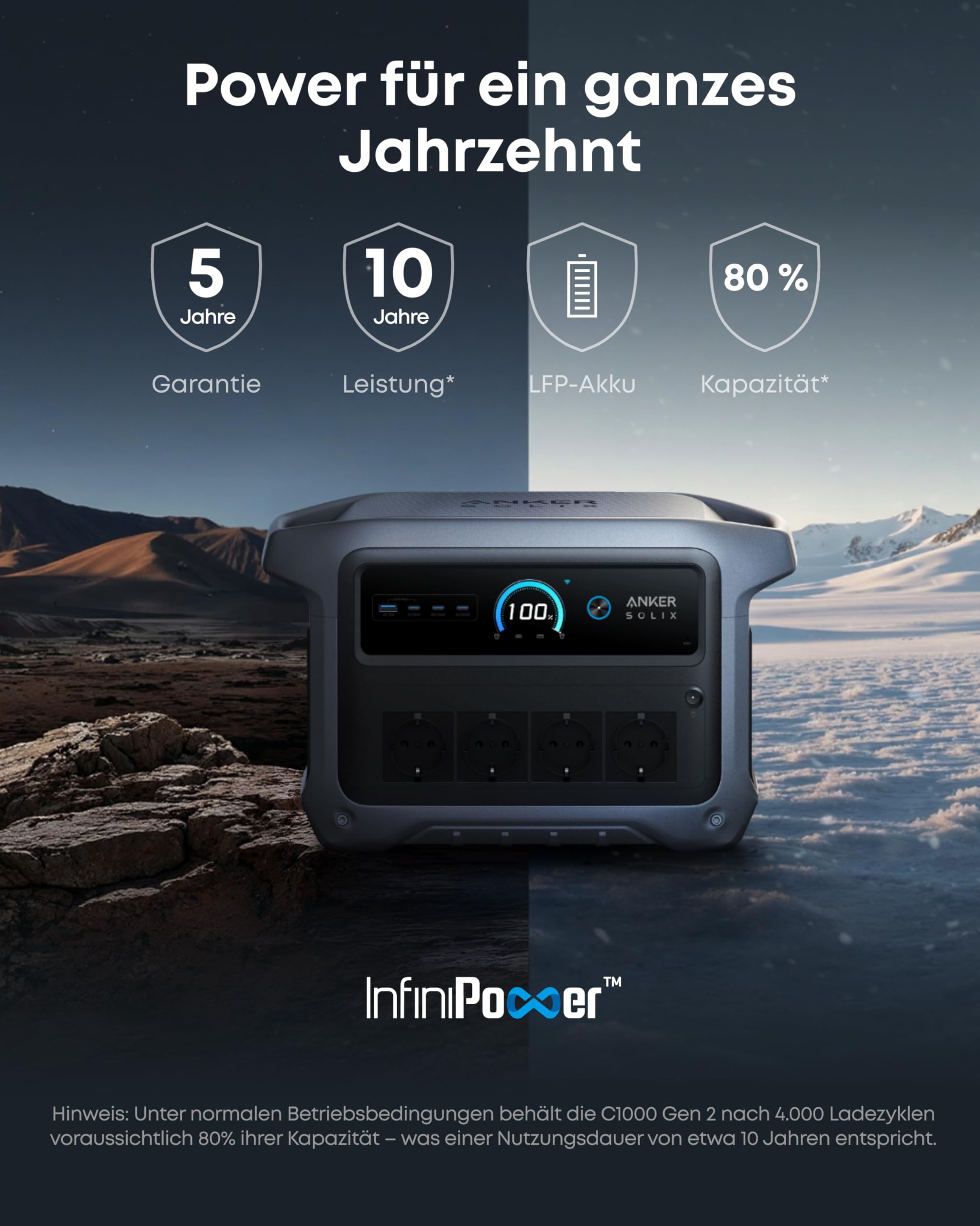 anker-solix-c1000-gen-2-powerstation-1024wh-200w-panel-2000w image 6