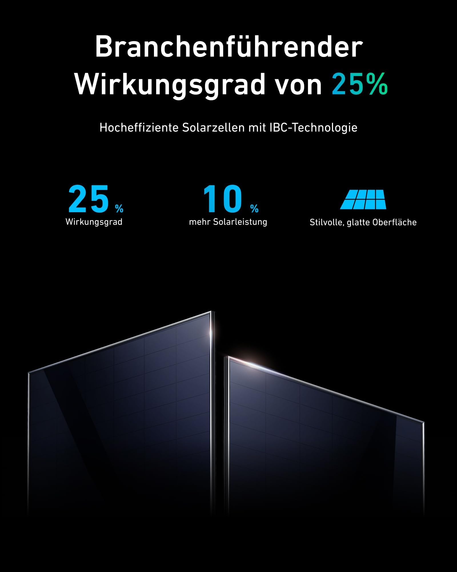 anker-solix-rs40p-balkonkraftwerk-890wp-mit-solarbank-e1600 image 5