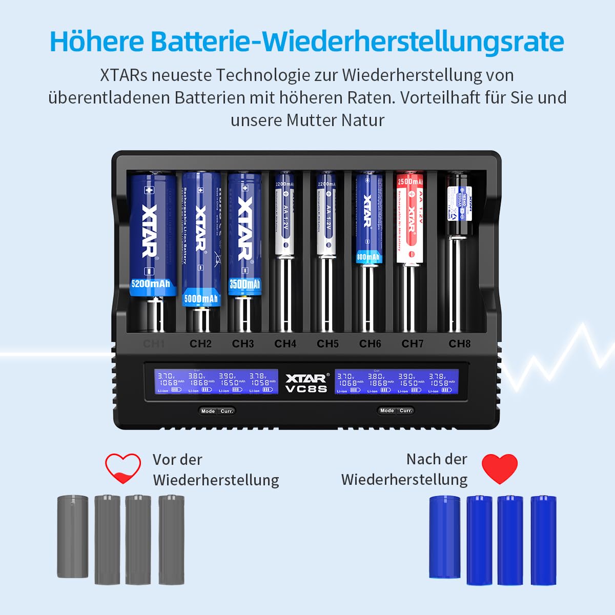 xtar-vc8s-batterieladeger-t-8-fach-usb-c-mit-pd45w-adapter image 6