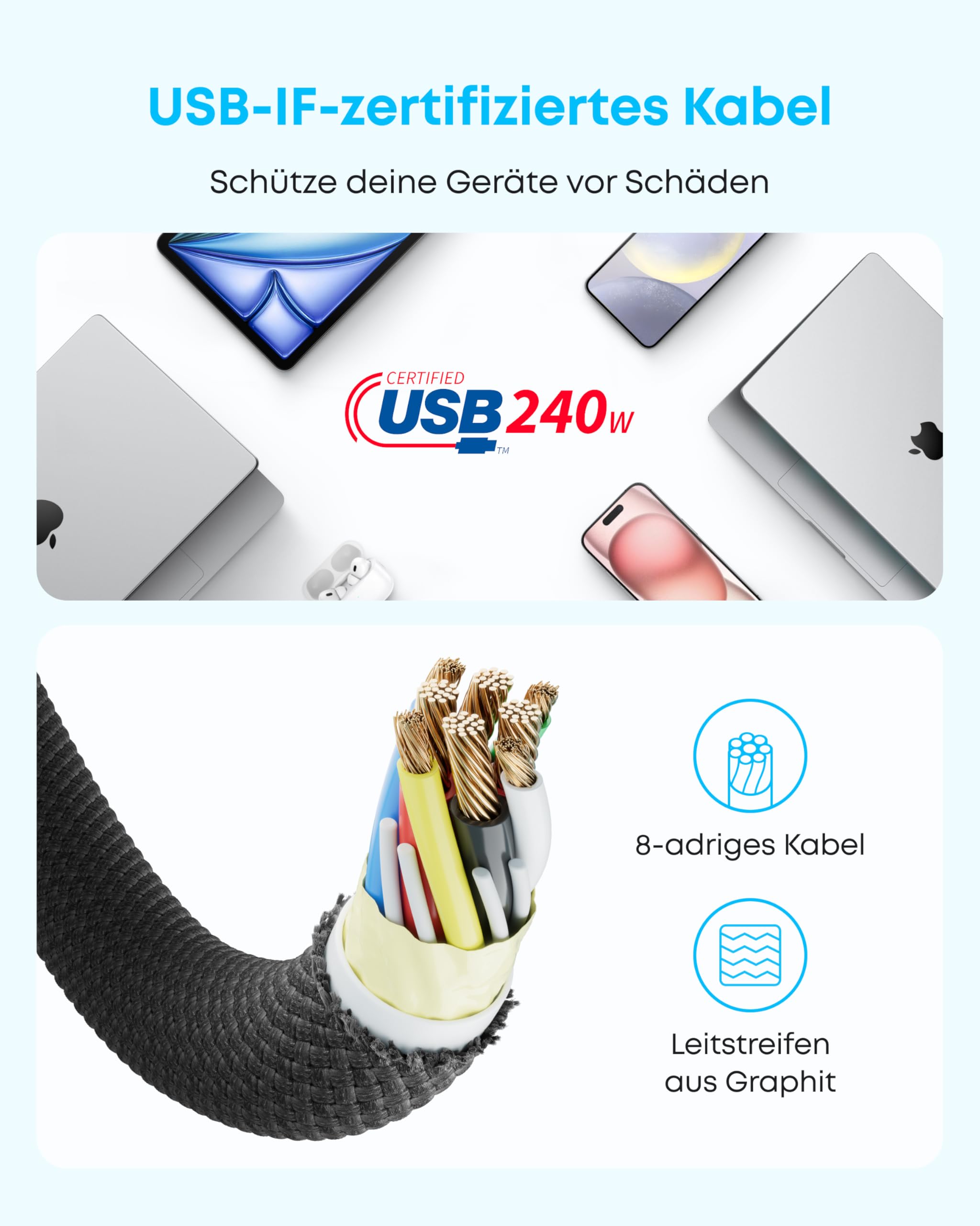 anker-240w-usb-c-ladekabel-2x1-8m-schwarz-geflochten image 6