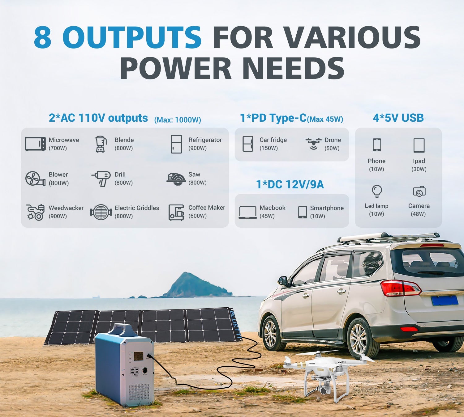 bluetti-eb240-powerstation-1000w-2400wh-mit-mppt image 3