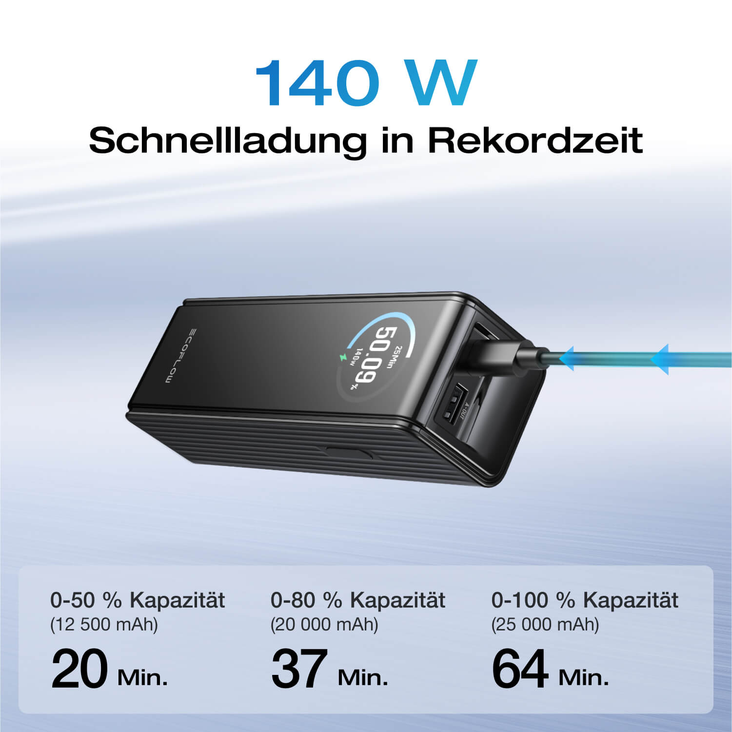 ecoflow-rapid-25000mah-powerbank-gr-n-170w-schnellladung image 7