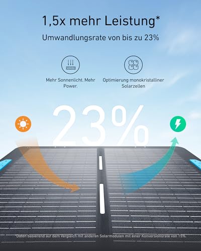 anker-solix-ps100-solarpanel-100w-blau image 8
