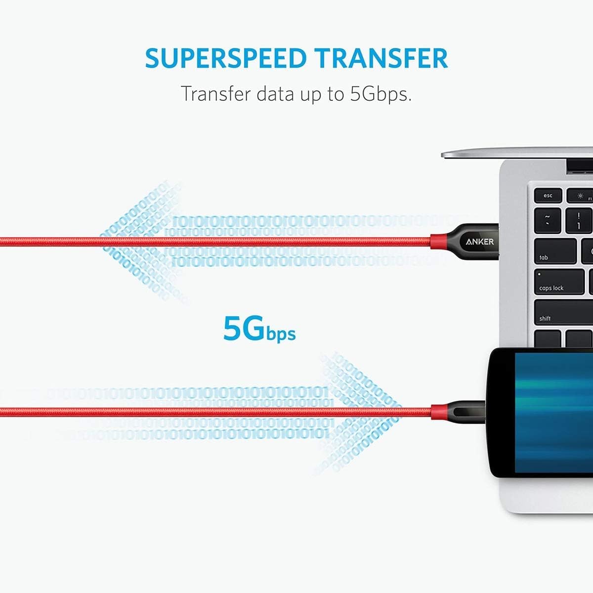 anker-powerline-usb-c-kabel-1-8m-rot-datenkabel image 3