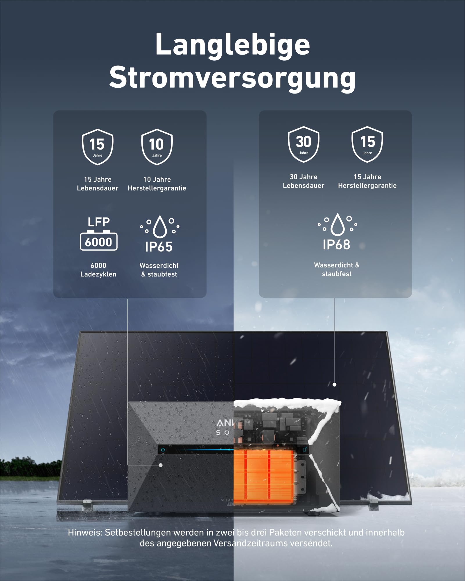 anker-solix-solarbank-2-e1600-plus-1600wh-435w image 7