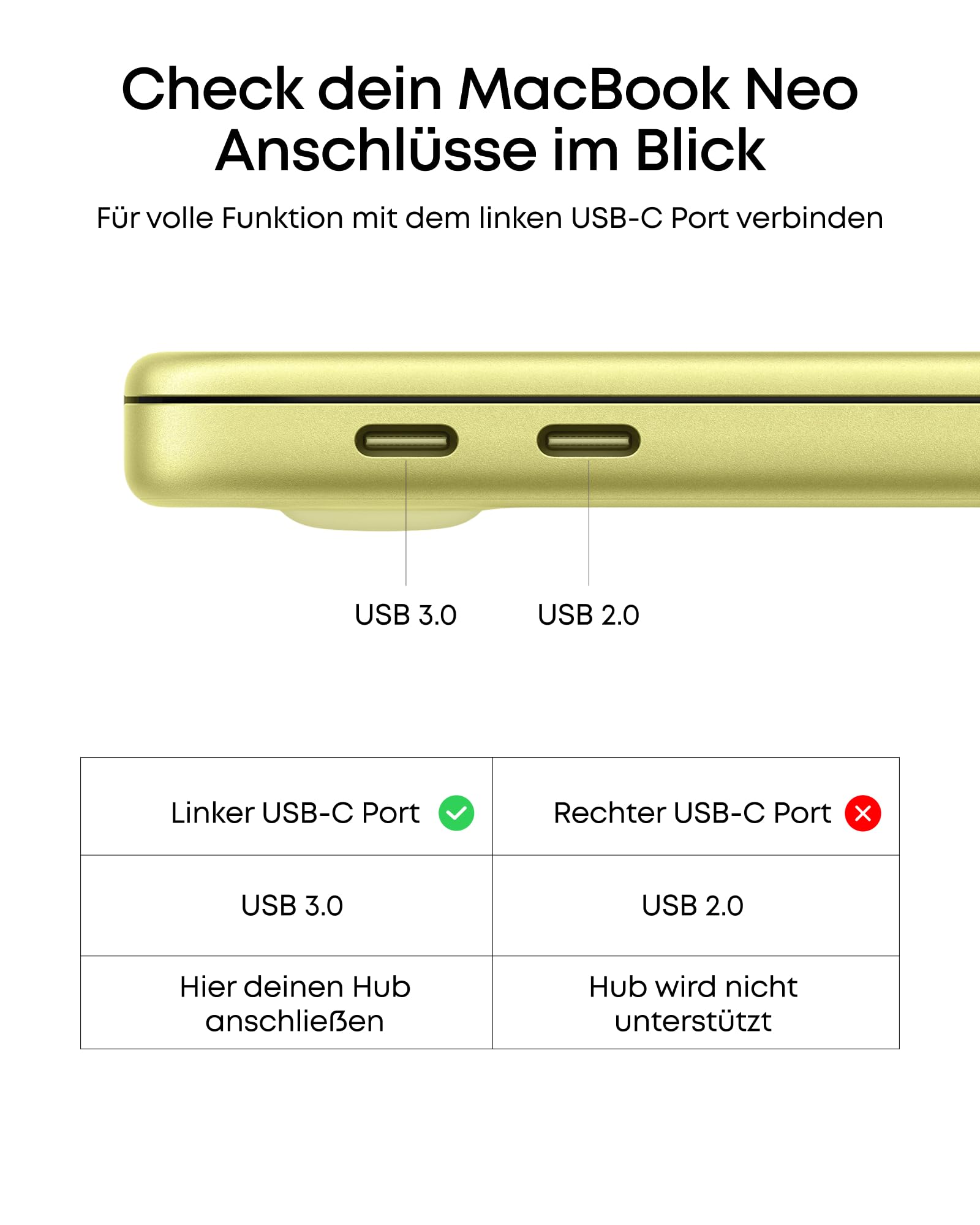 anker-usb-c-hub-5-in-1-4k-hdmi-90w-power-delivery image 7