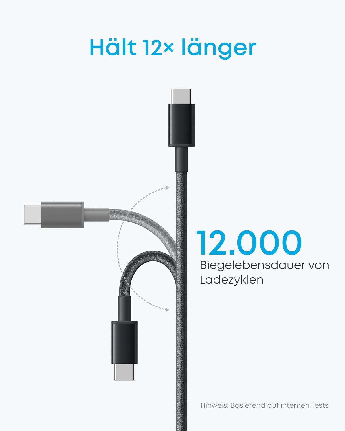 anker-usb-c-kabel-1-8-m-2er-pack-nylon-schwarz image 4