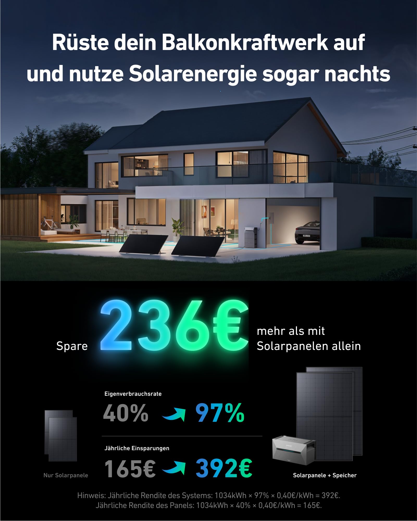 anker-solix-solarbank-2-e1600-plus-1600wh-435w image 3