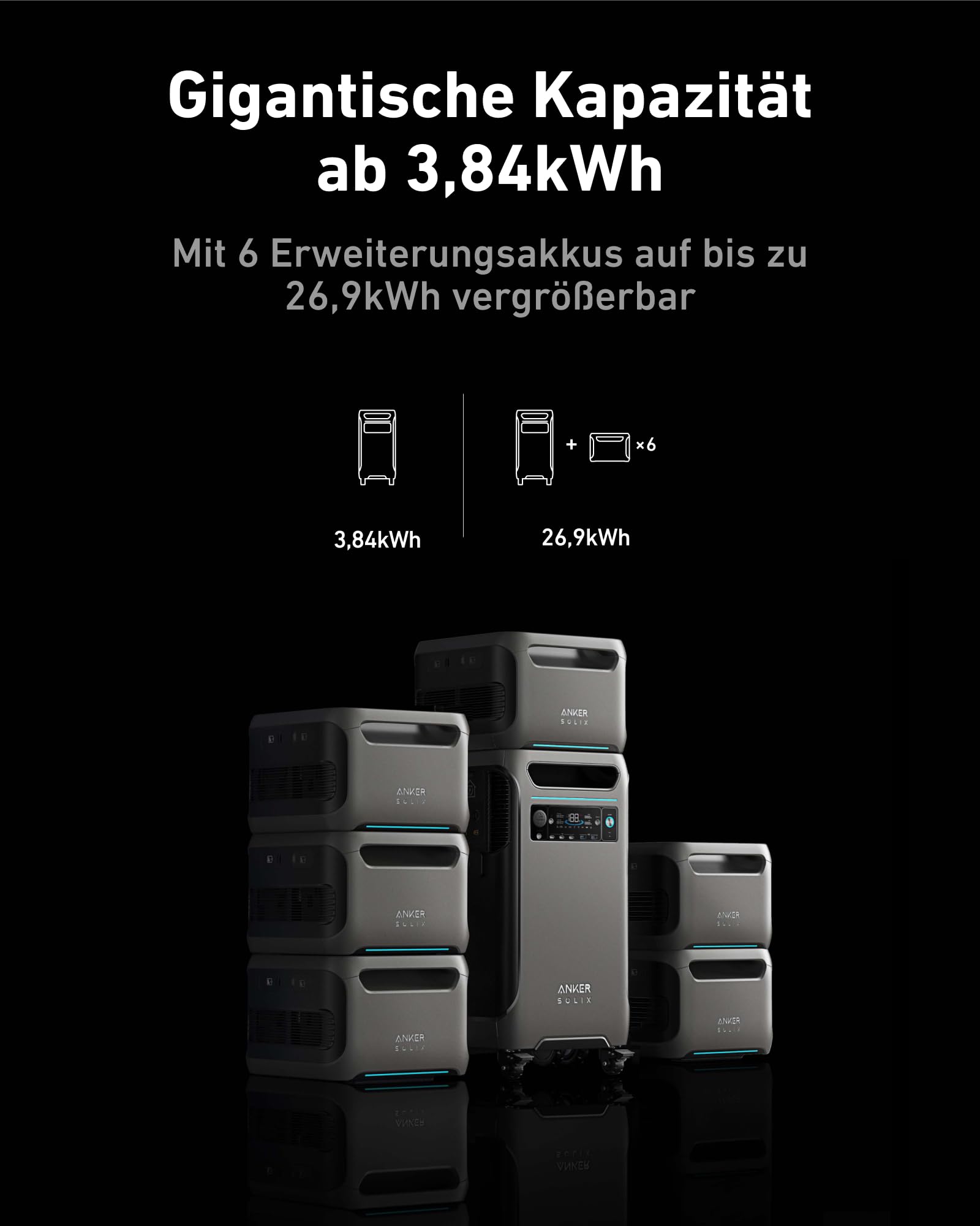 anker-solix-bp3800-erweiterungsakku-3840wh-lifepo4-f-r-f3800 image 2