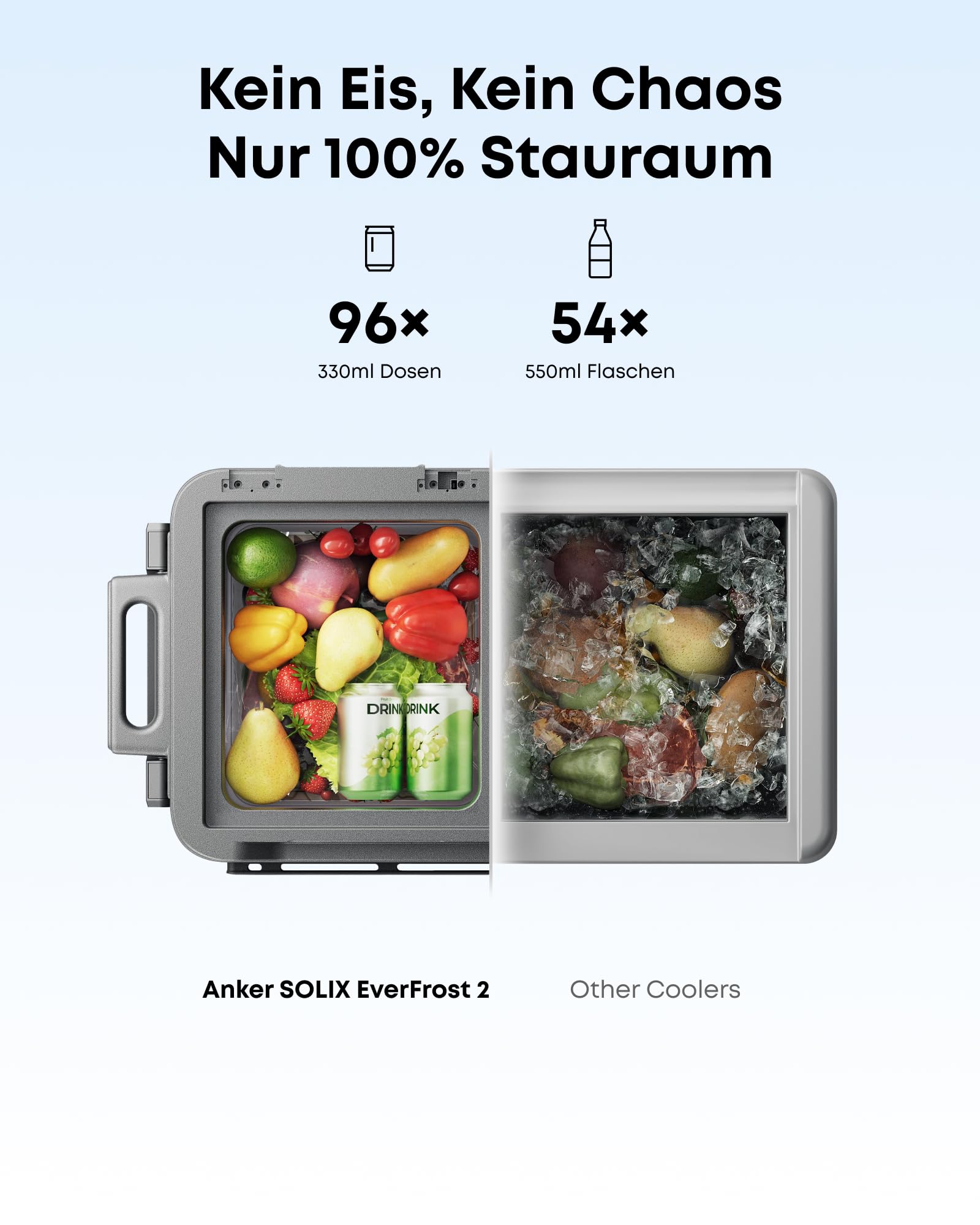 anker-solix-everfrost-2-58l-akku-k-hlbox-288wh-dual-zone-20-c image 5