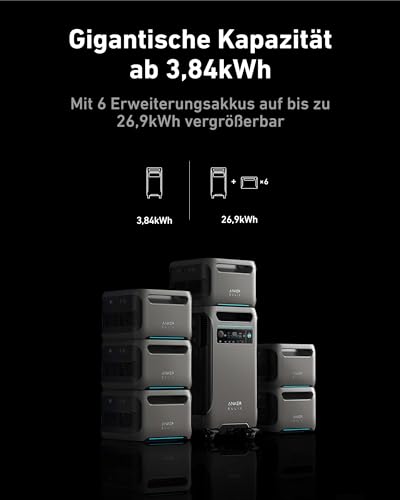 anker-solix-bp3800-erweiterungsakku-3840wh-lifepo4-f-r-f3800 image 5