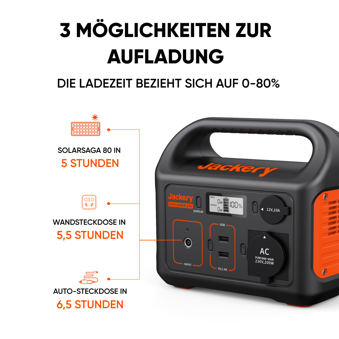 jackery-solargenerator-240-powerstation-240wh-200w-outdoor image 5