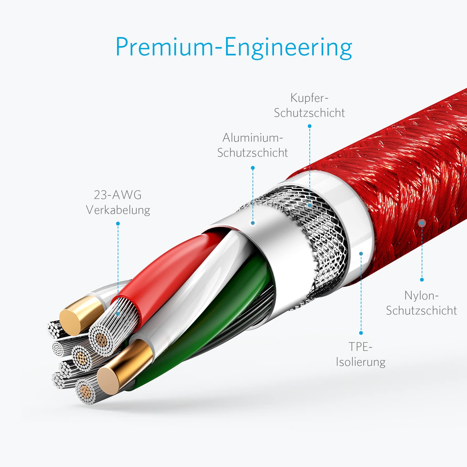 anker-powerline-usb-c-kabel-0-9m-rot-15w image 4