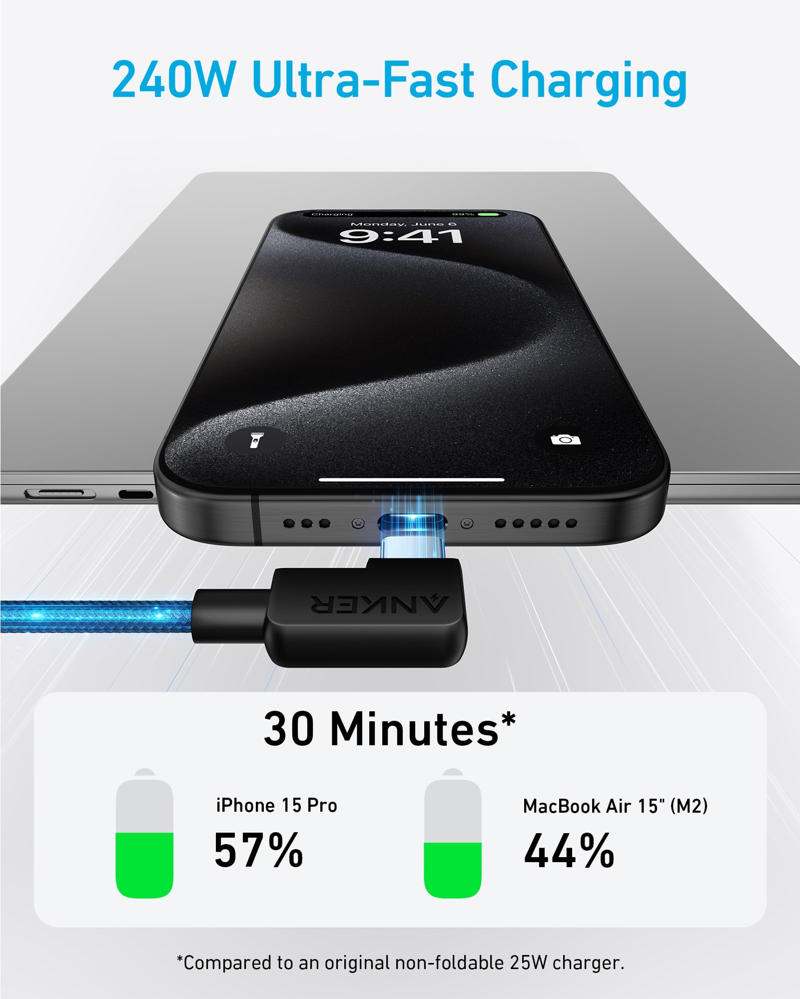 anker-usb-c-winkel-kabel-180cm-2er-pack-240w-nylon image 3