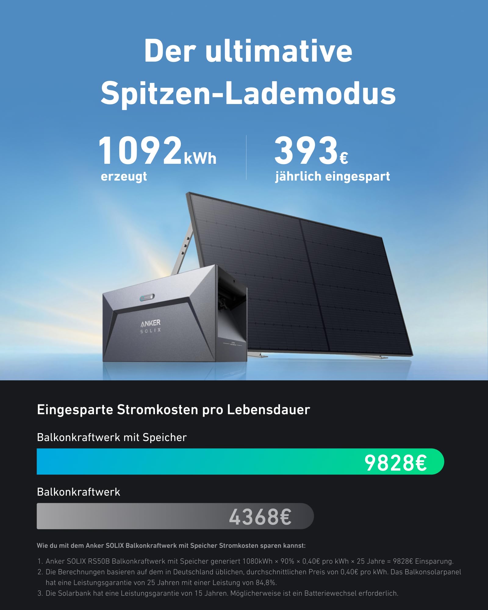 anker-solix-solarbank-e1600-balkonkraftwerk-mit-speicher-1600-wh image 2
