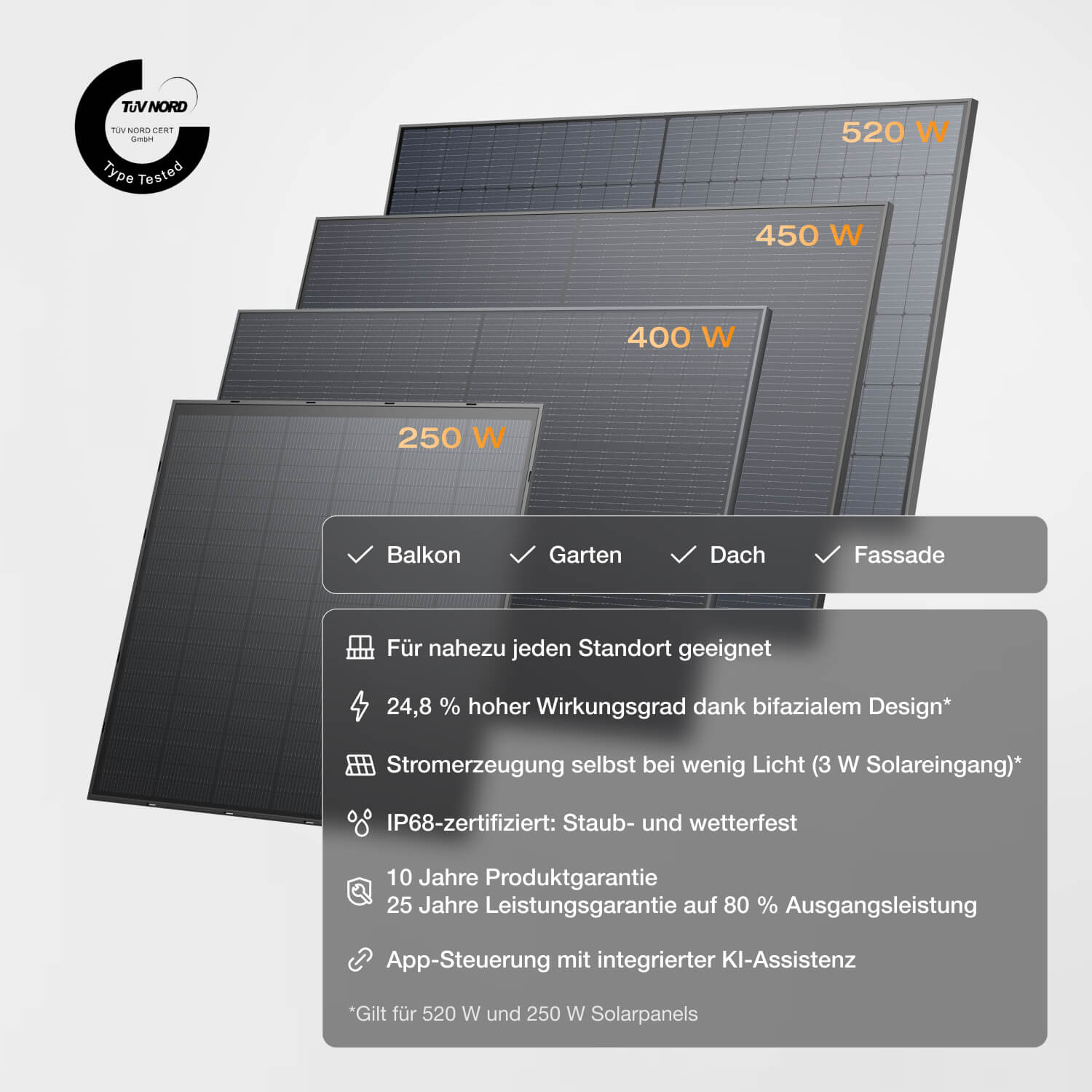 ecoflow-stream-ultra-balkonkraftwerk-speicher-1920wh-4-mppt image 6