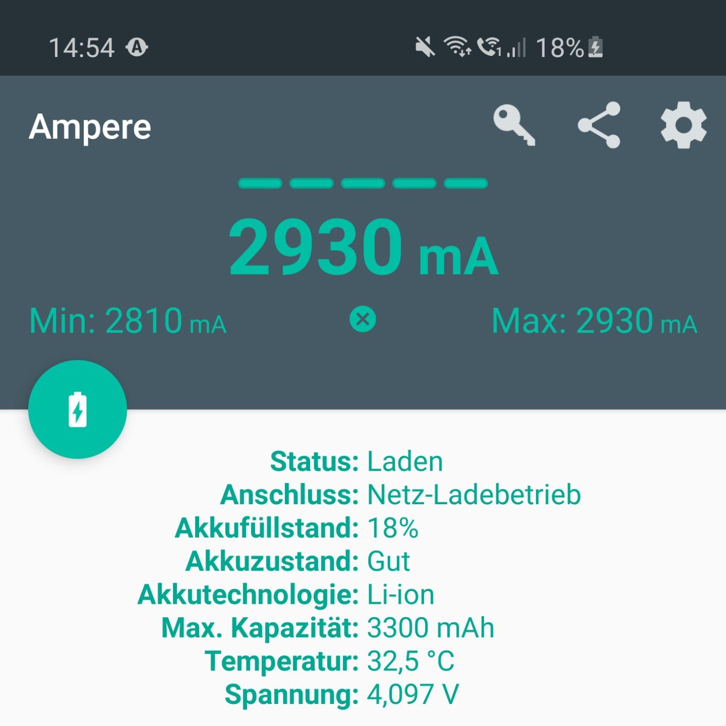 Robustes Kabel für den Alltag