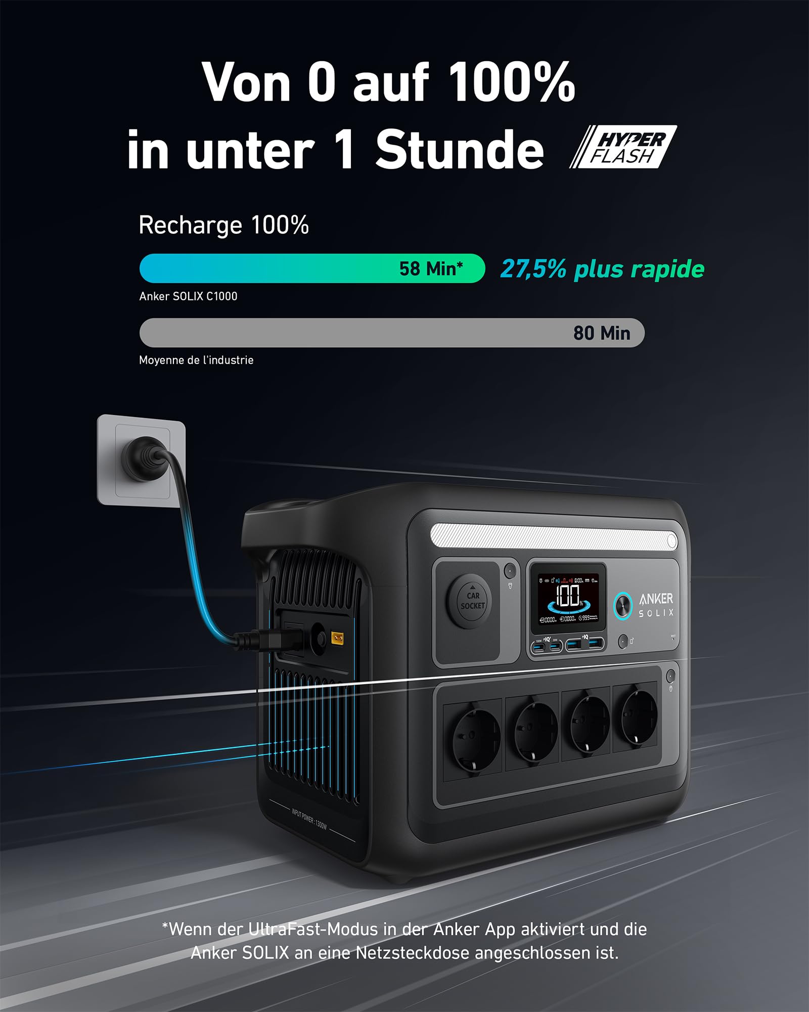 anker-solix-c1000-powerstation-1800w-1056wh-lifepo4 image 2