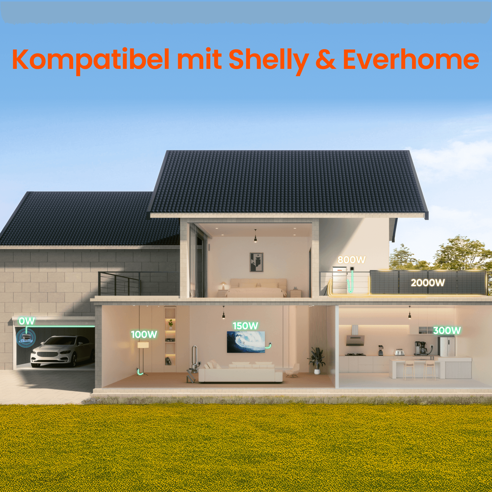 jackery-homepower-2000-ultra-2kwh-2x450wp-bifazial-set image 7