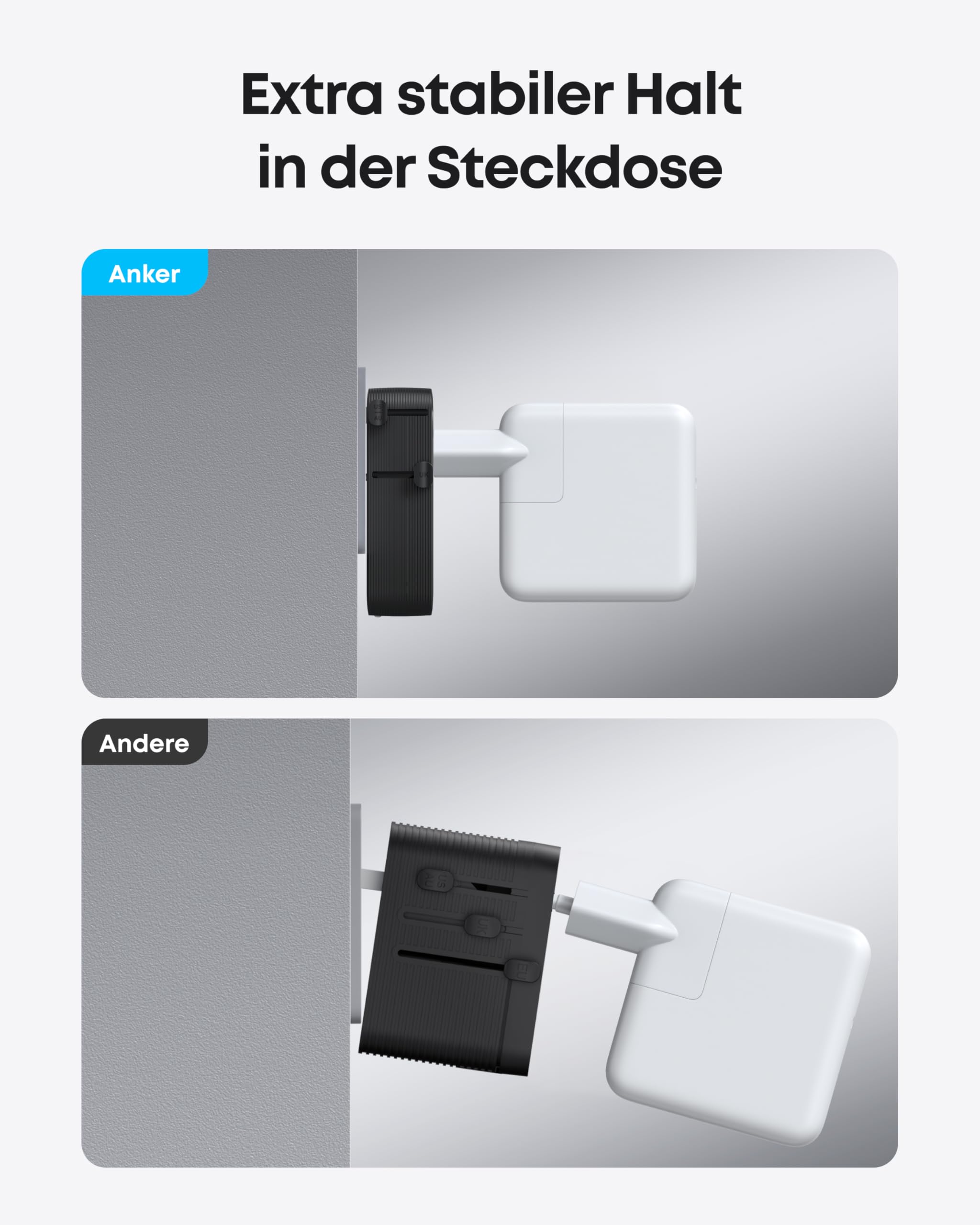 anker-nano-reiseadapter-5-in-1-20w-schwarz image 5