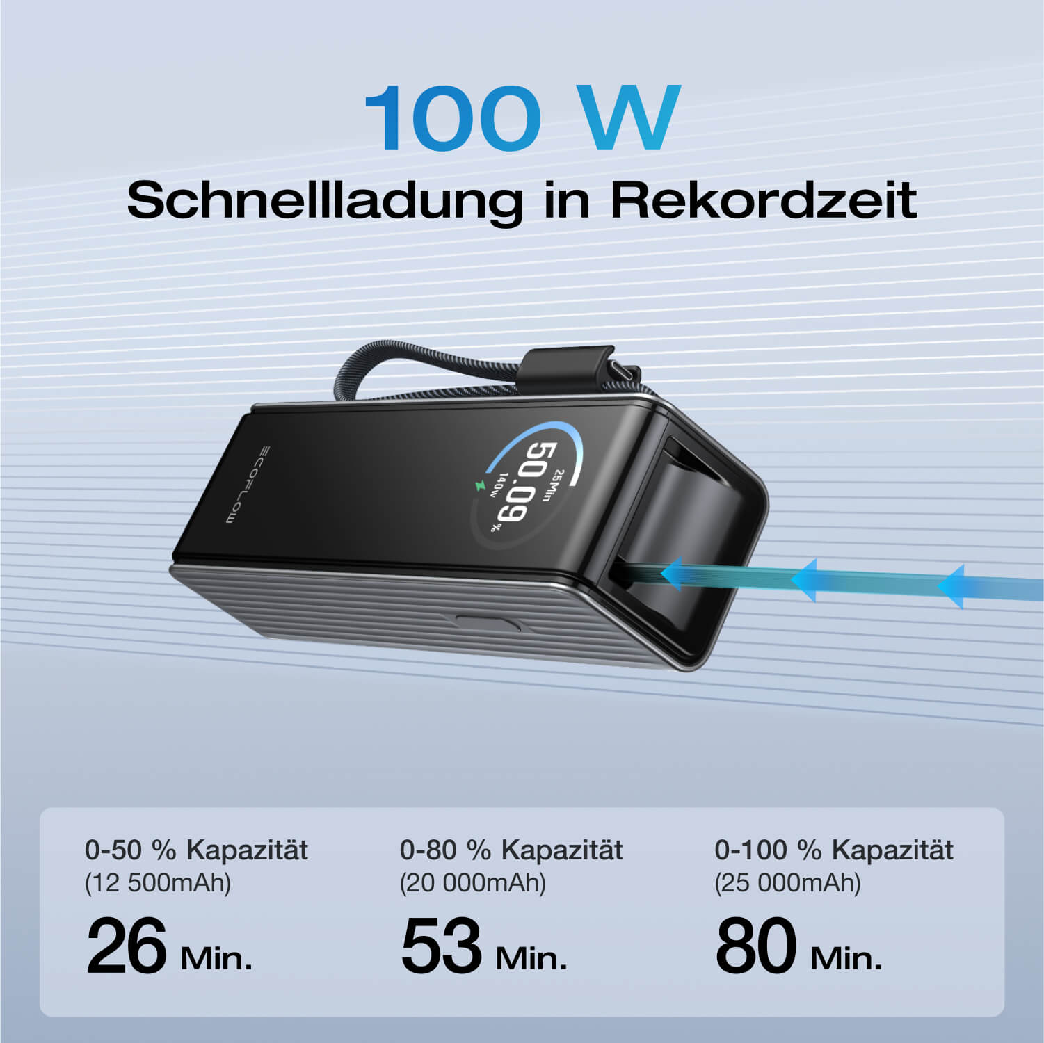 ecoflow-rapid-25000mah-powerbank-kabel-gr-n-170w image 8