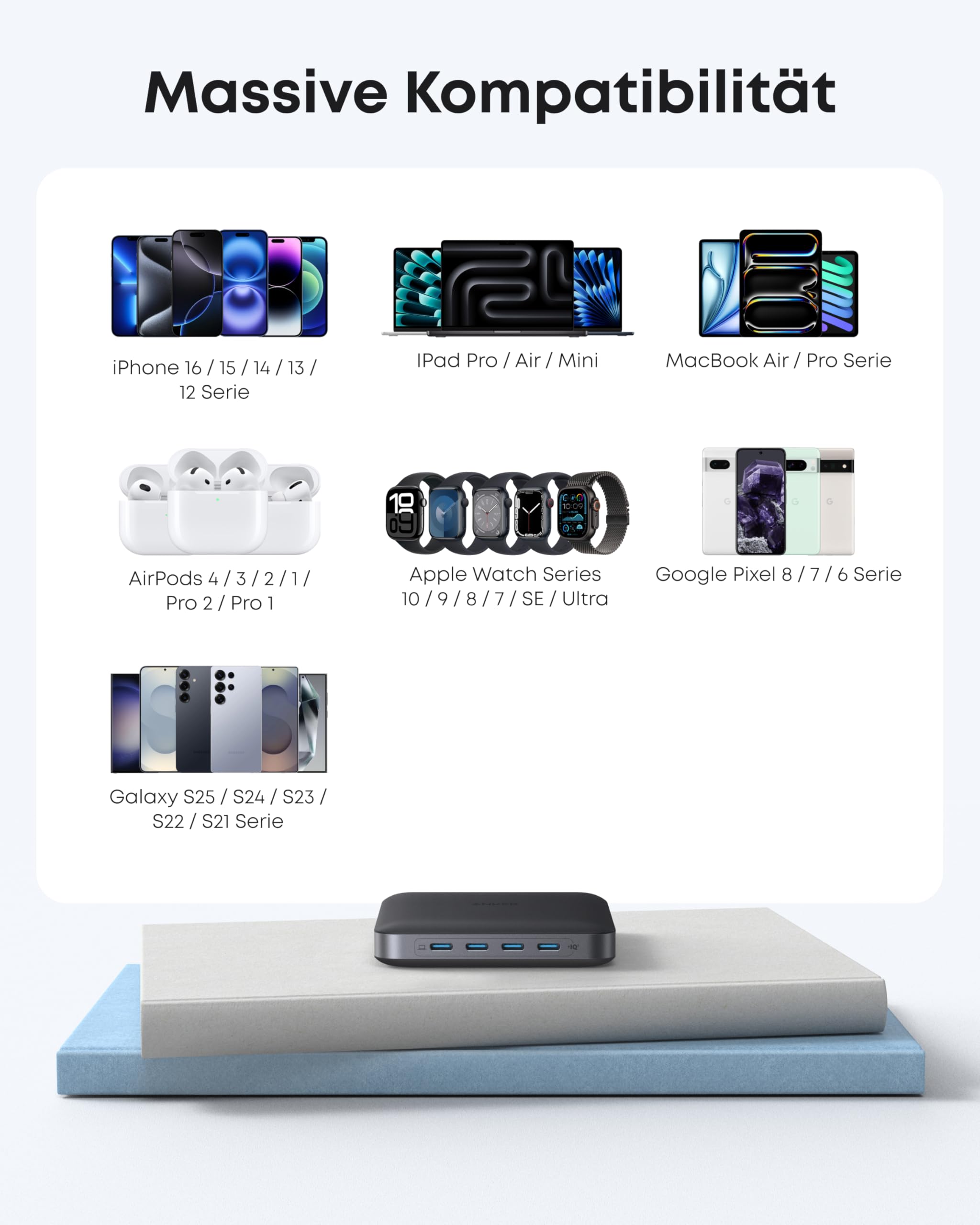 anker-nano-ladeger-t-130w-6-port-usb-c-usb-a image 7