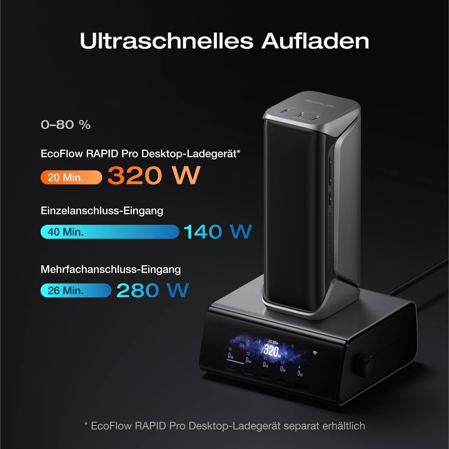 ecoflow-rapid-pro-x-powerbank-27650mah-300w-usb-c image 4
