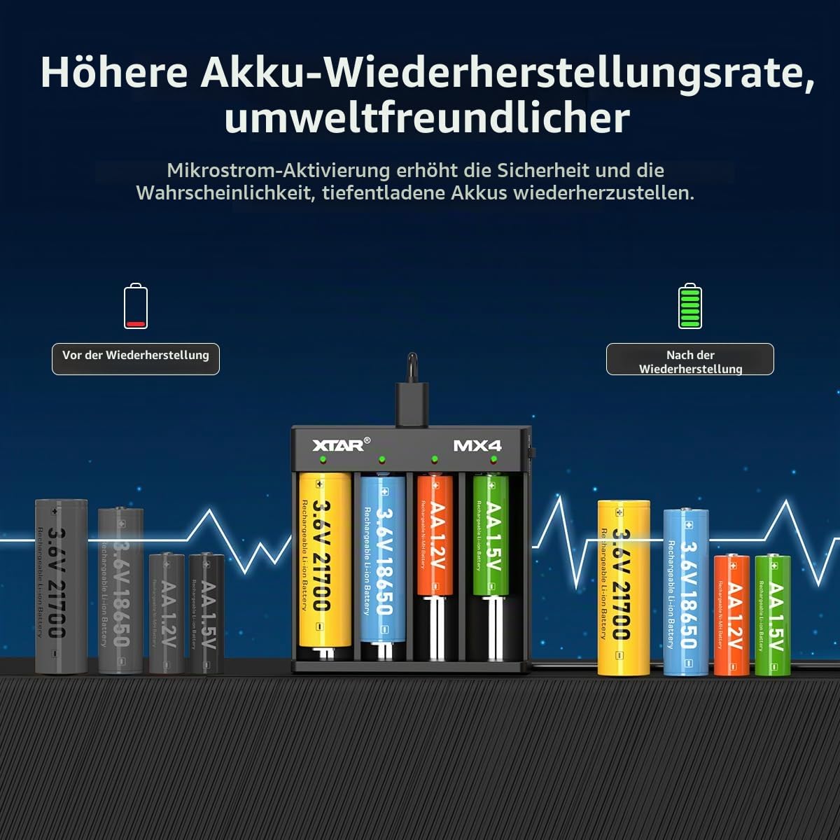 xtar-mx4-akku-ladeger-t-4-schacht-usb-c-li-ion-ni-mh image 3