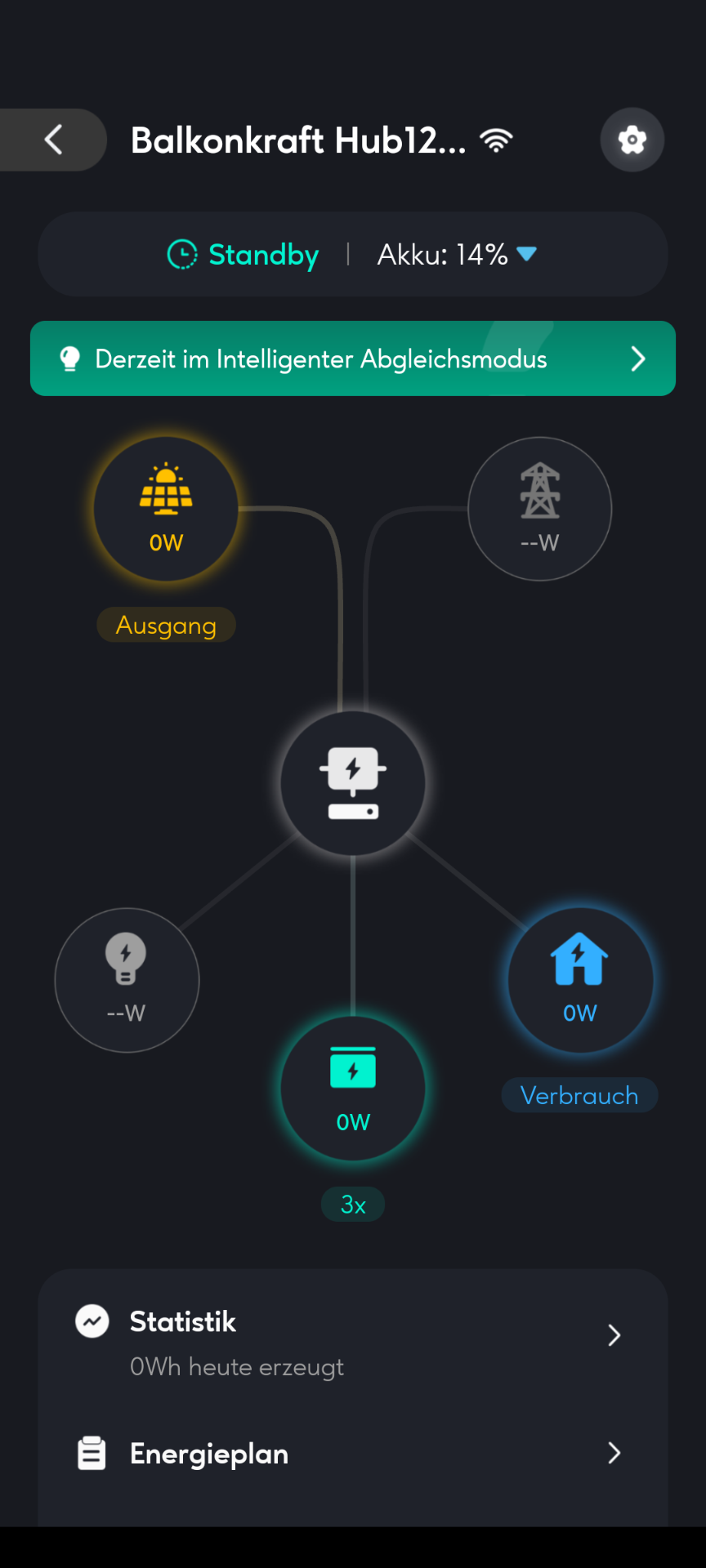 Läuft einwandfrei