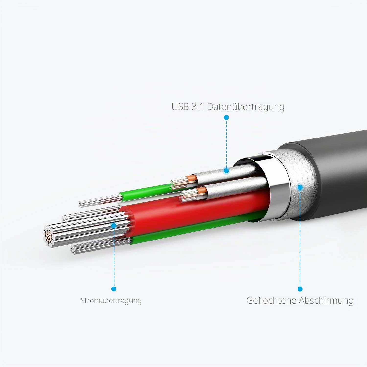 anker-powerline-ii-usb-c-kabel-0-9m-60w-10gbps image 7